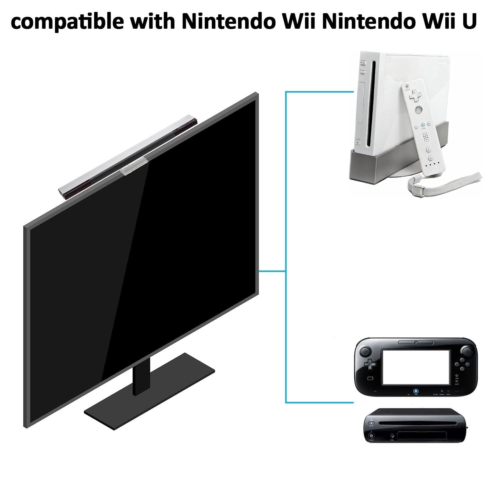 4 Pcs Wired Infrared Motion Sensor Bar for Nintendo Wii U – 6.6 ft Replacement w