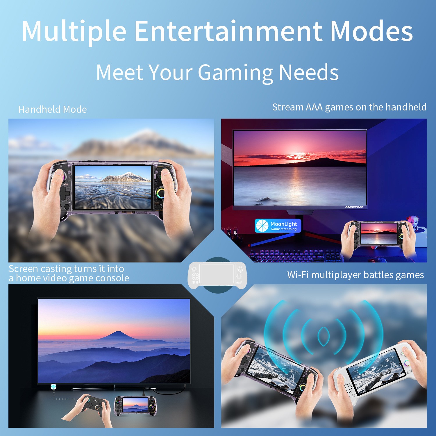 RG557 5.48″ AMOLED HD Screen Android 14 Handheld Game Console