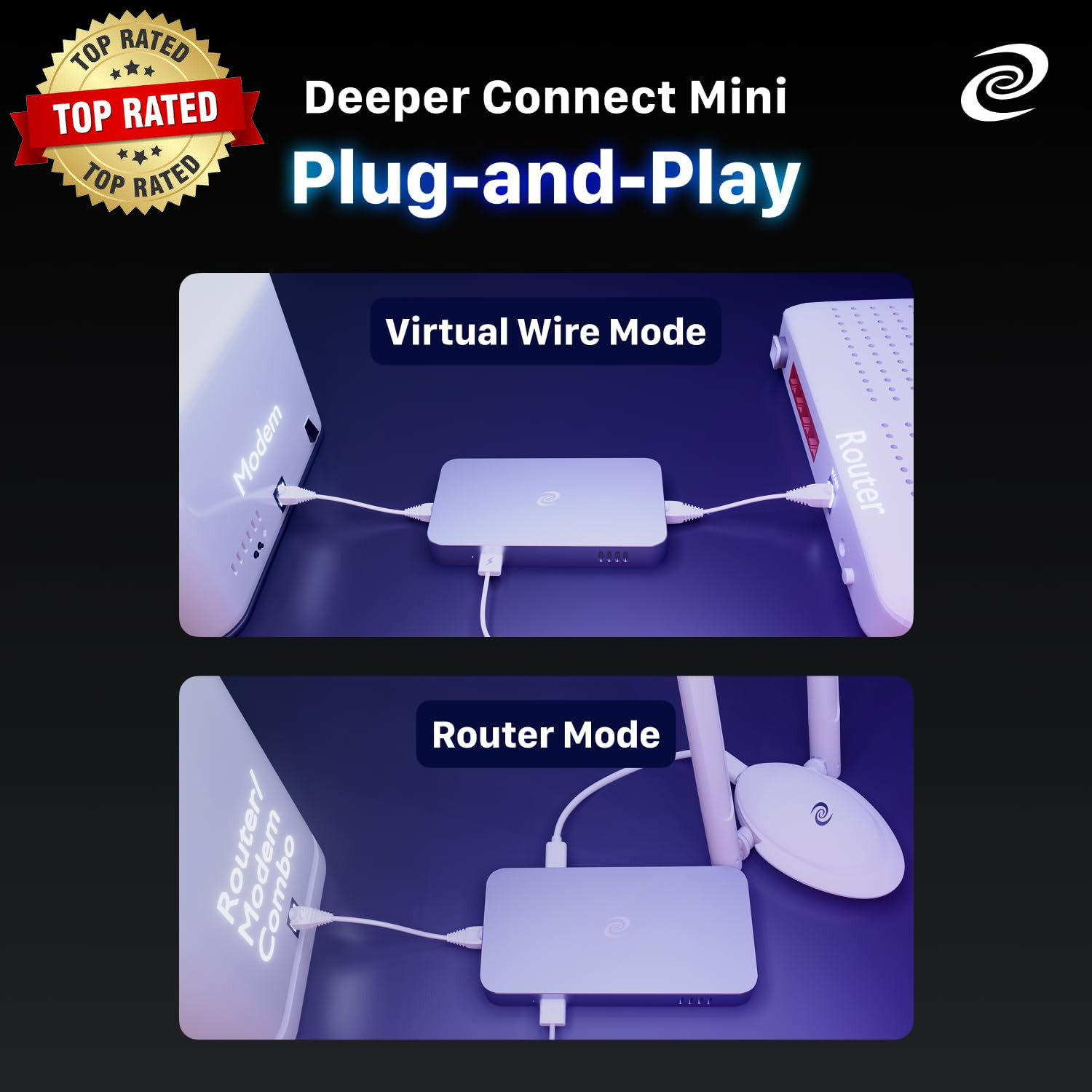 Deeper Connect Mini DPN Router, 1Gbps ARM64 Quad Core Hardware Gateway with Laye