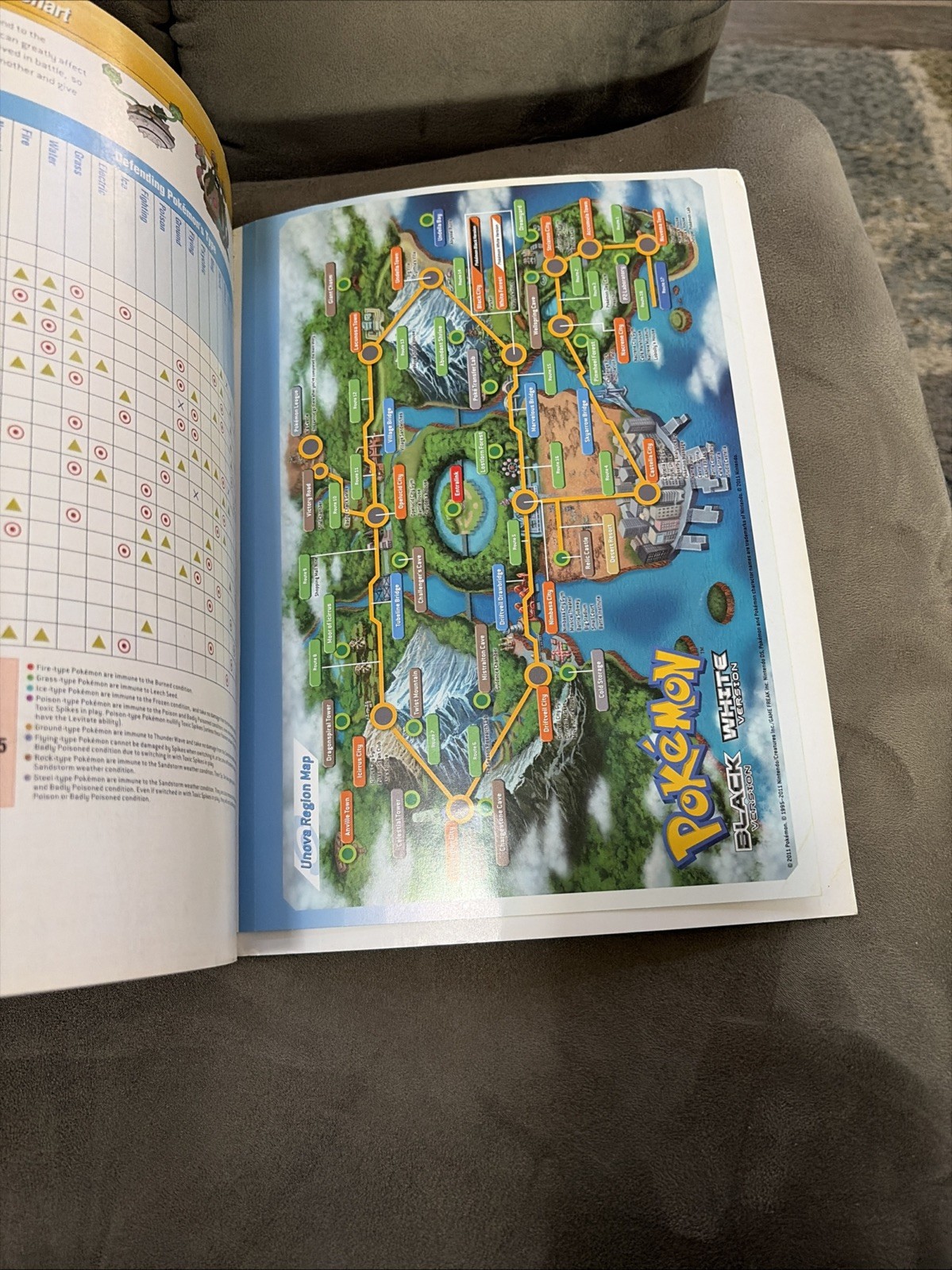 Pokémon Black And White Version Strategy Guide-Vol . With Poster.