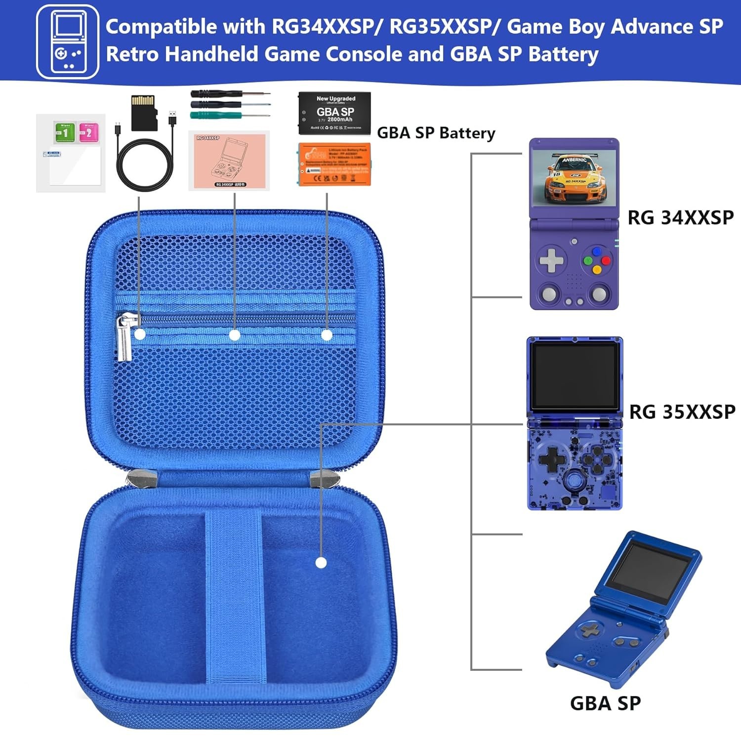 Hard Carrying Case for Anbernic RG Rotate/ RG34XXSP/ RG35XXSP Retro Handheld …