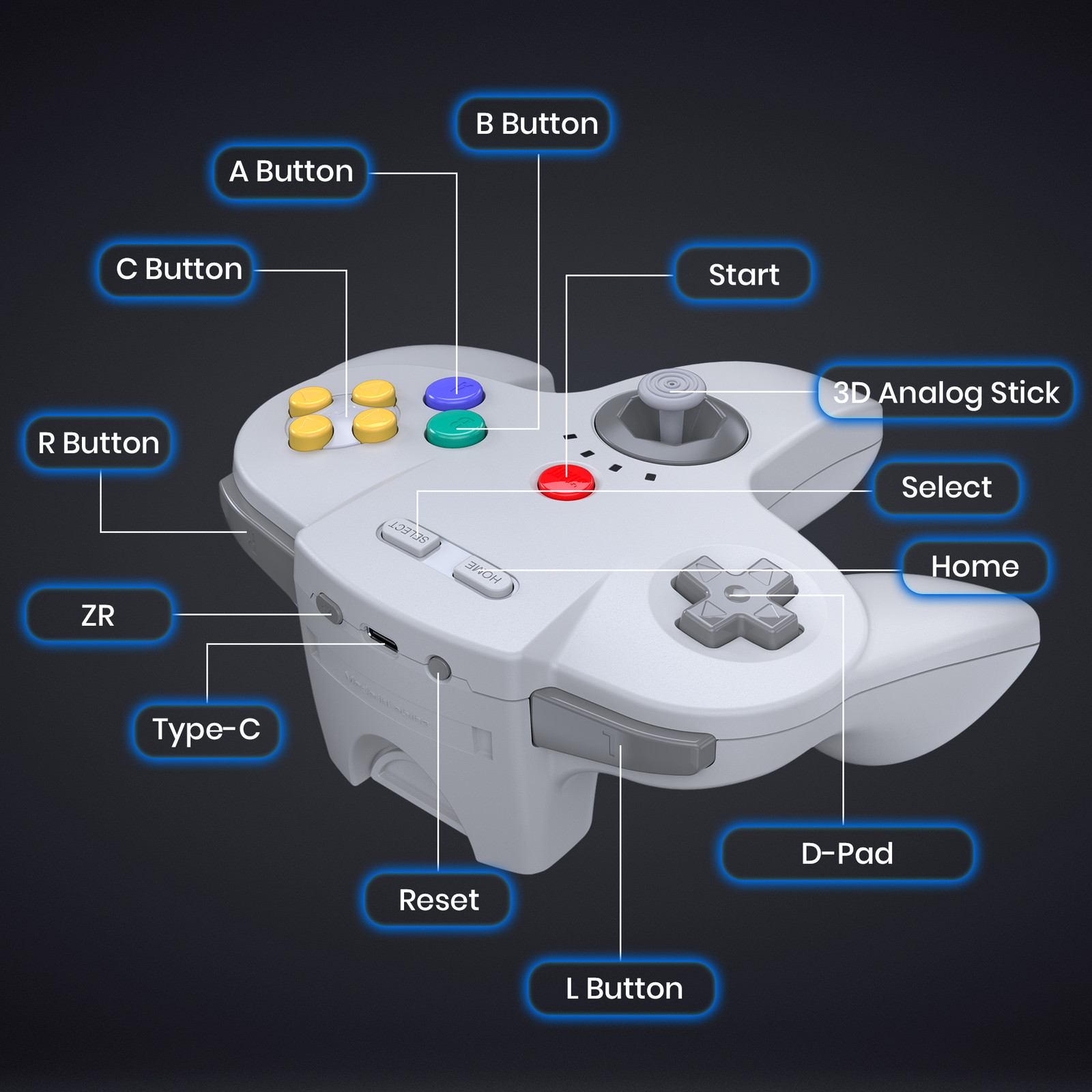 2.4 GHz Wireless N64 Controller Rechargeable For N64 Console, Built-in Rumble