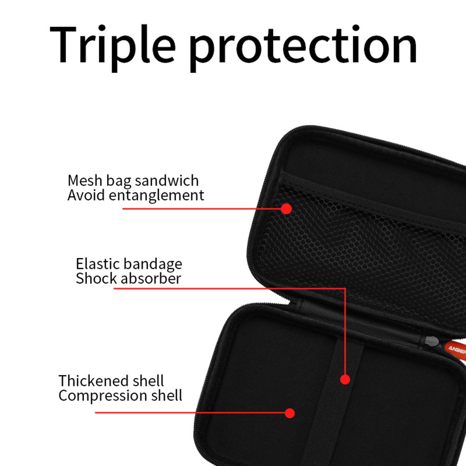 Game Console Case Carry Bag For Anbernic RG DS Game Console Portable Bag