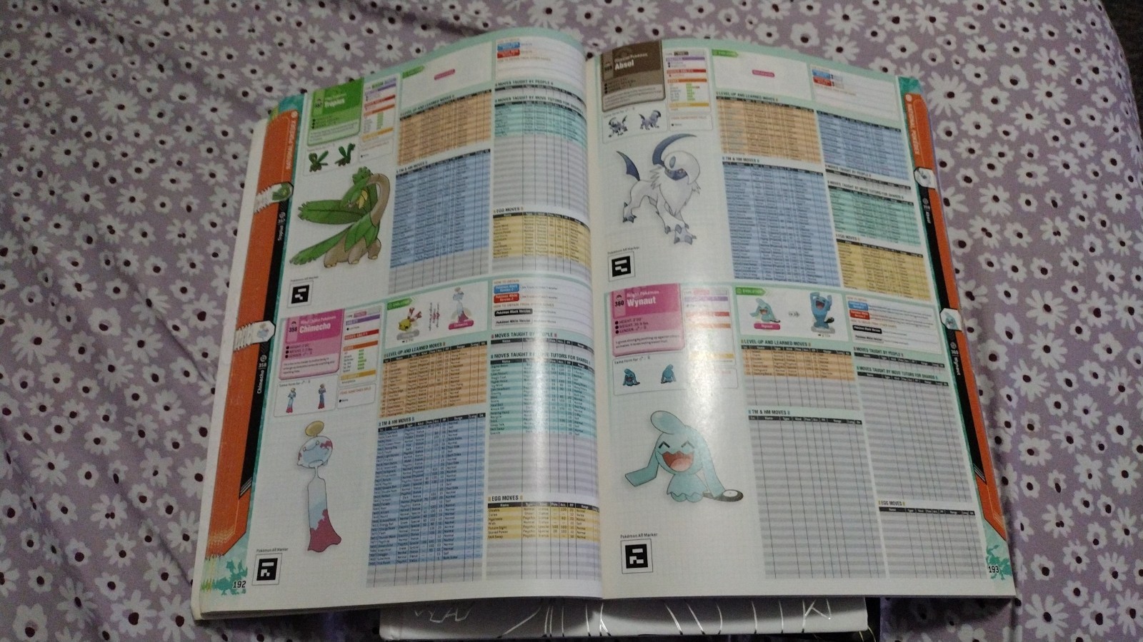 Pokemon Black & White LTD Collector’s Edition Strategy Guide & Unova Pokedex