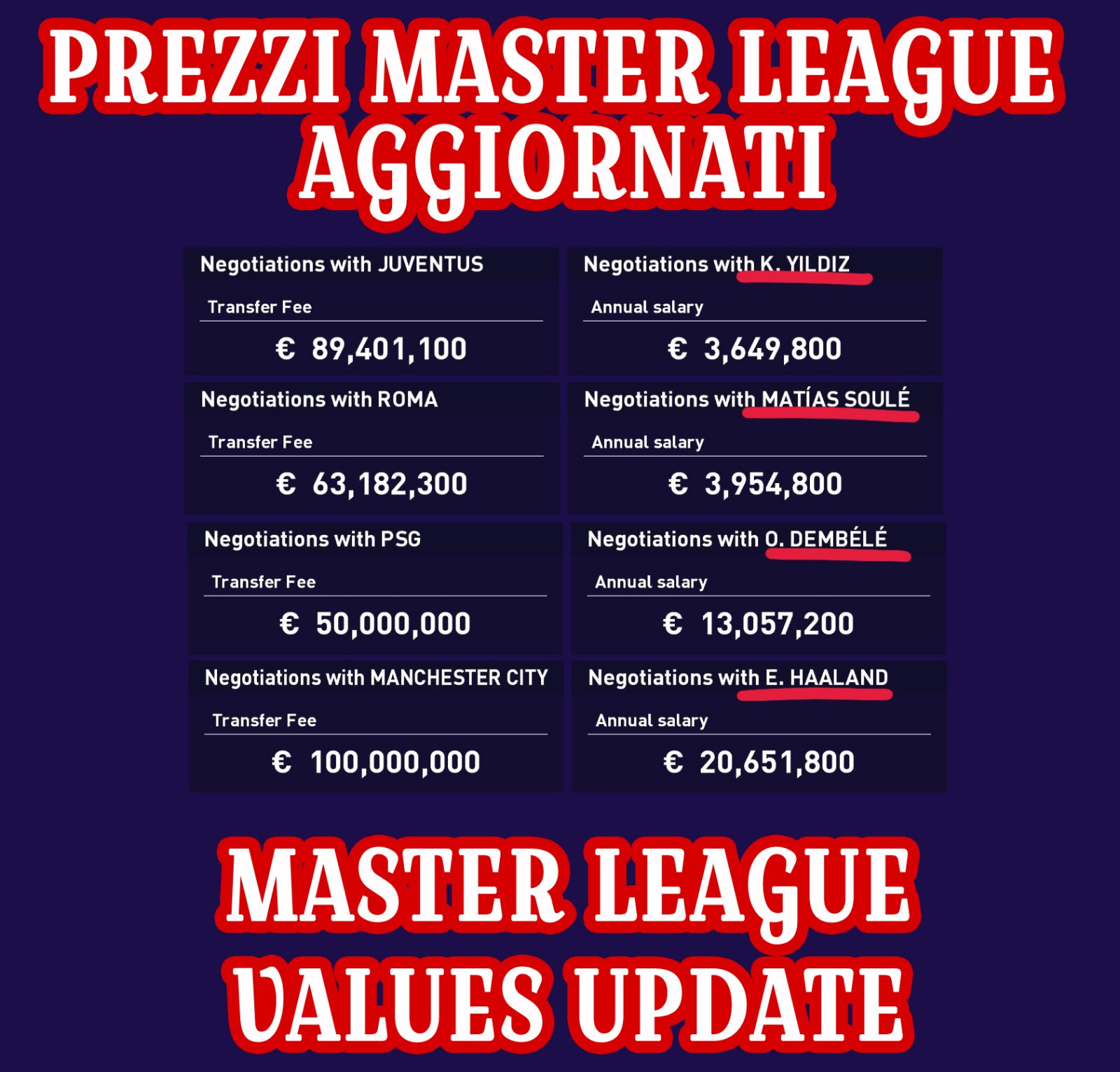 ORIGINAL PATCH – PES 2021 OPTION FILE – AGGIORNAMENTO NUOVA STAGIONE 2024 PS4PS5