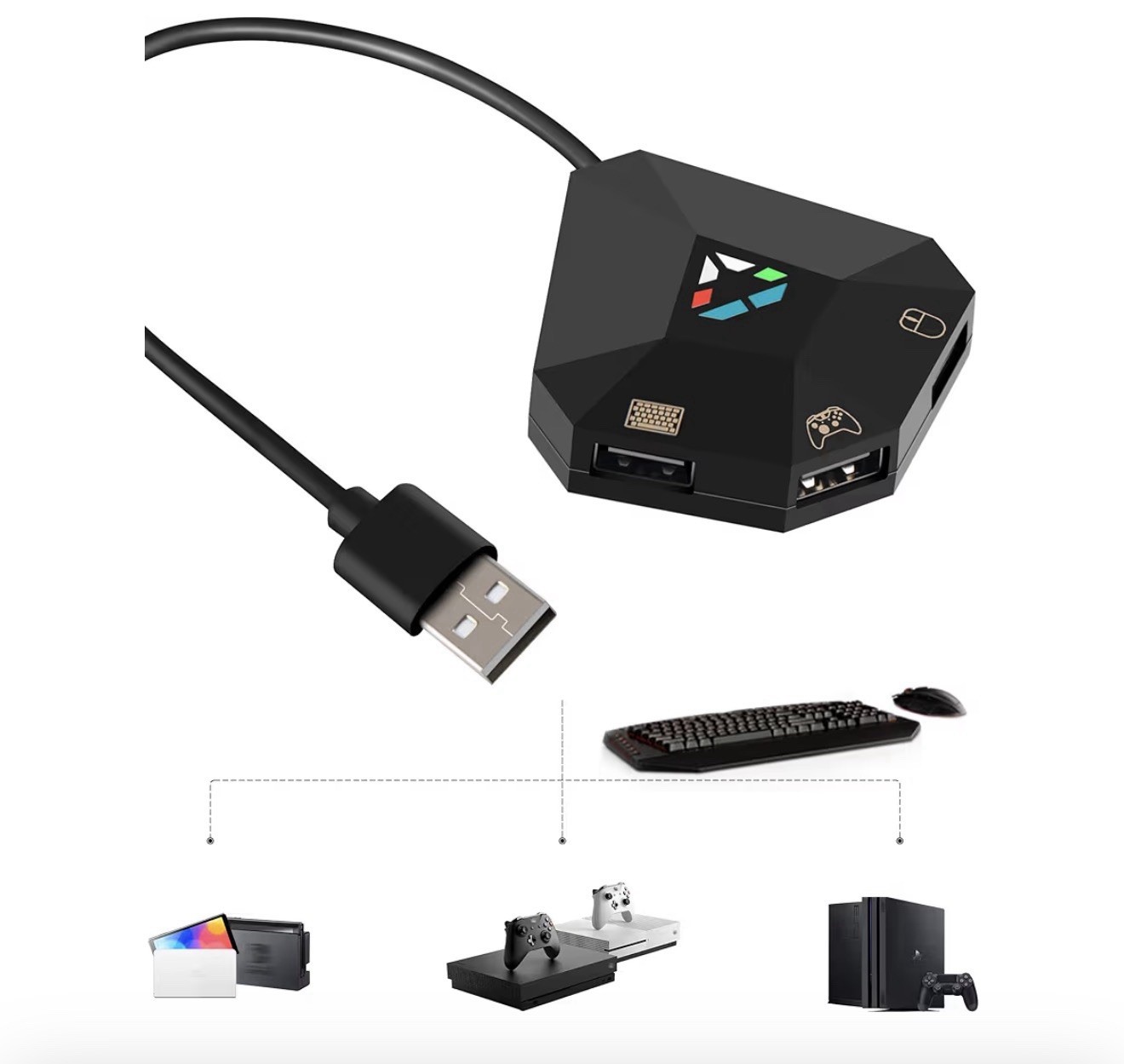 NIB DOBE Mouse & Keyboard Converter for game consoles