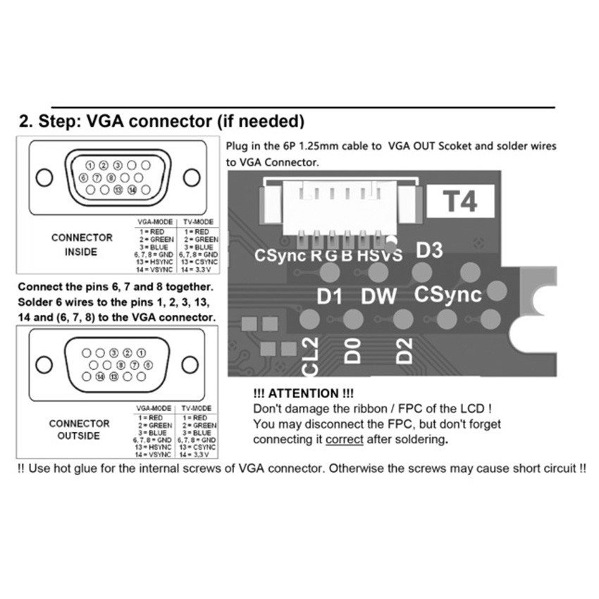For SEGA Game Gear GG Console V4.0 LCD Highlight Screen Module w/ Cable Kit