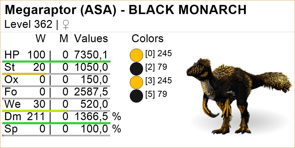 Megaraptor 1366 DMG TOP STATS Clone Ark Survival Ascended Official PVE