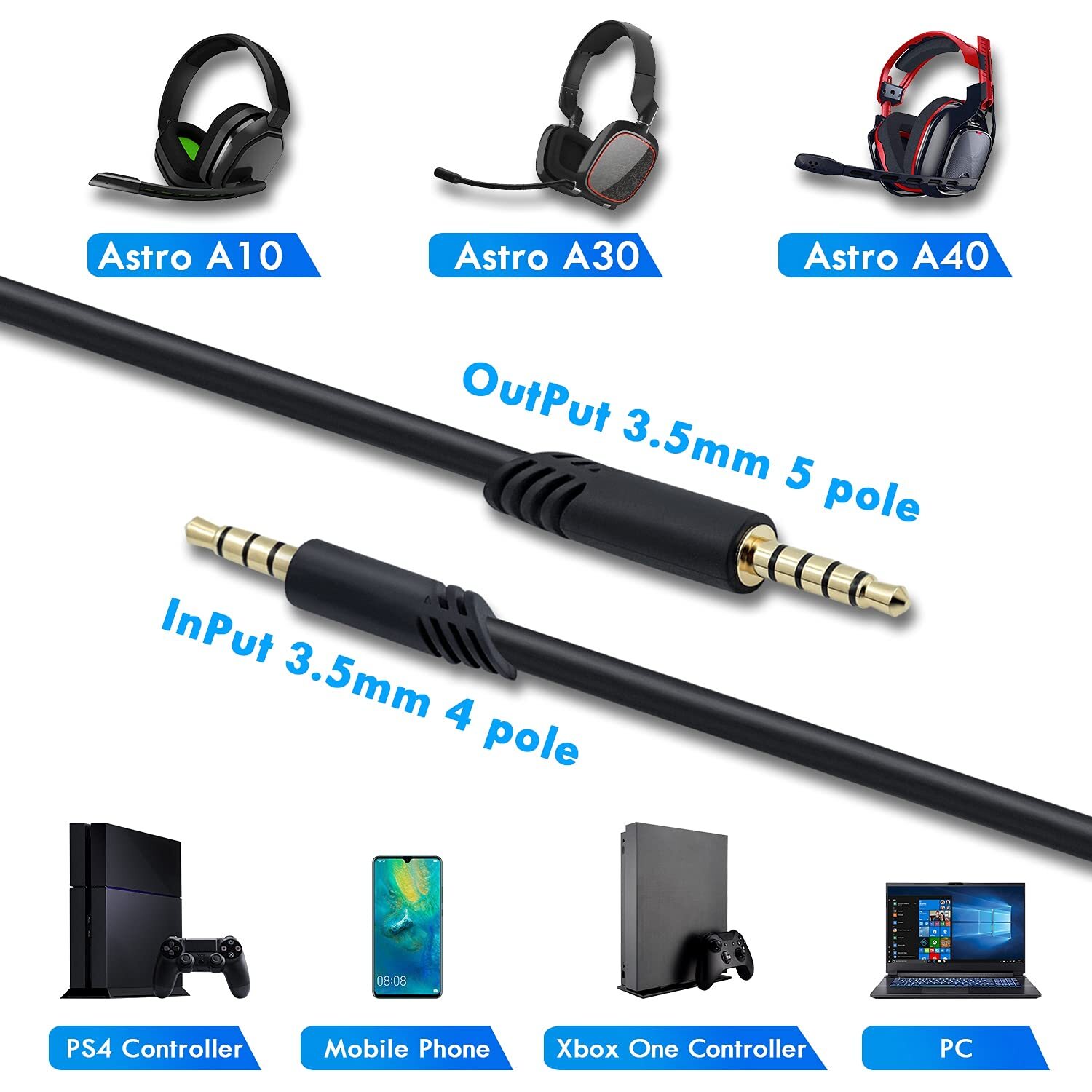 Gaming Headset Audio Cable Aux Chat 3.5MM Jack Cord For Astro A10 A40 G233 G433