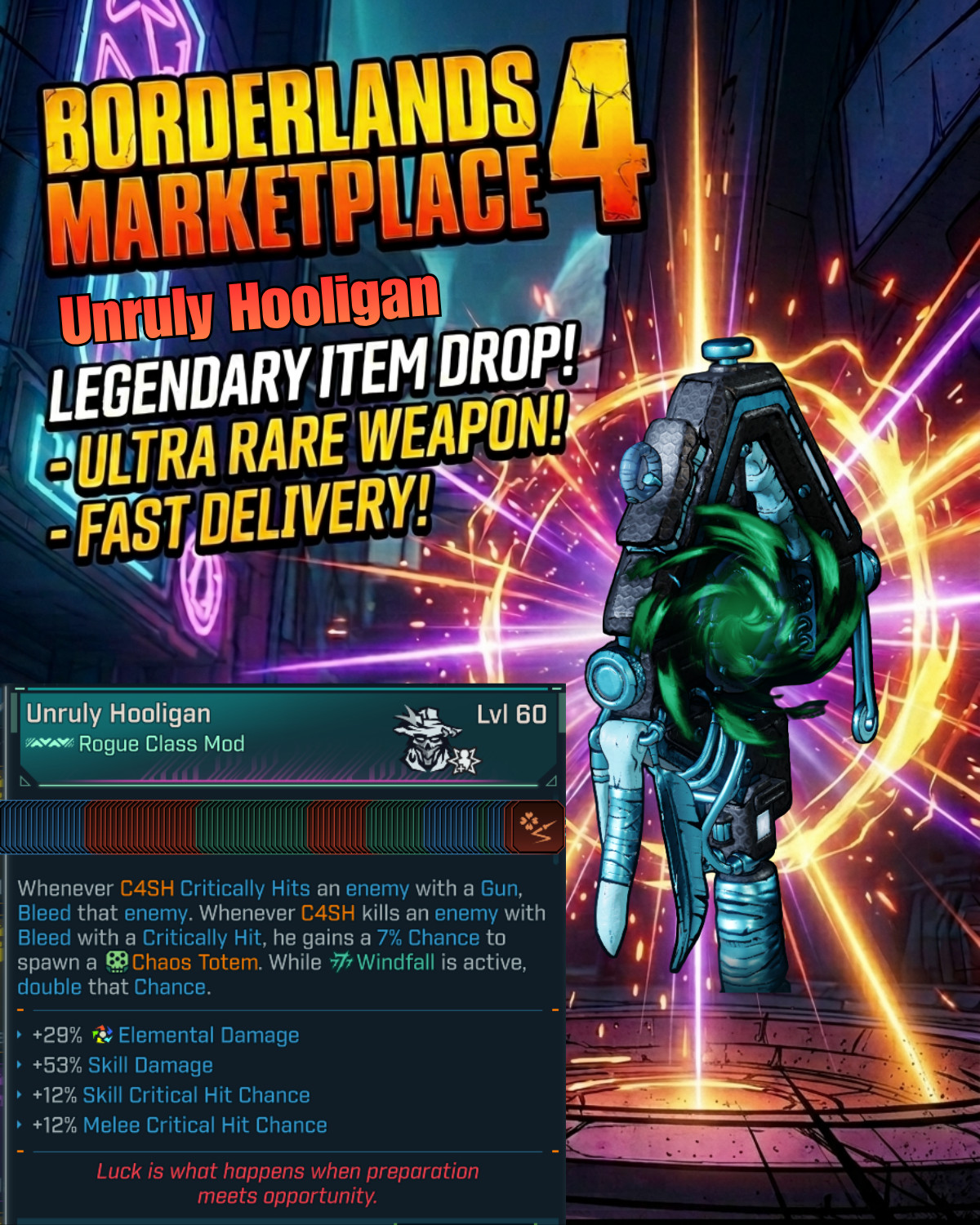 Borderlands 4⚡Modded Weapons Equipment 60 Level⚡PC-PS-XBOX⚡
