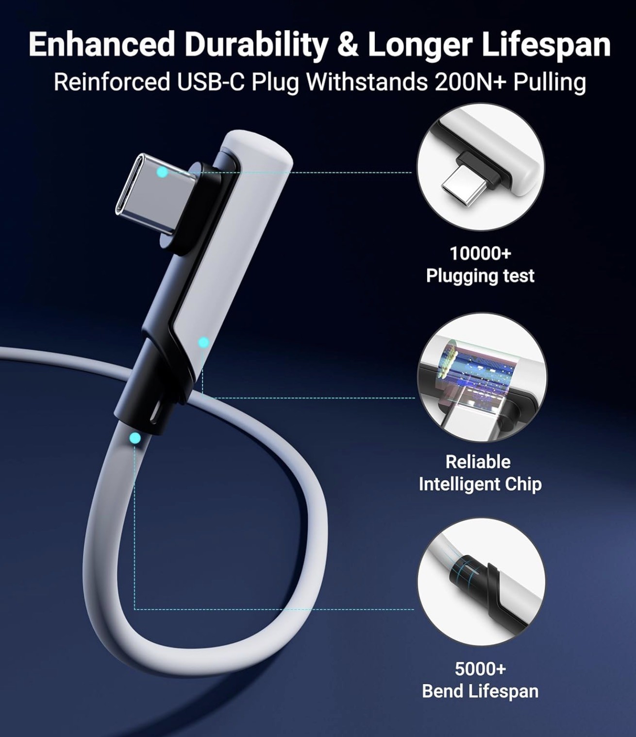 Syntech USB A to USB C Cable 16ft/5m For VR Headset/Gaming For Oculus Meta Quest