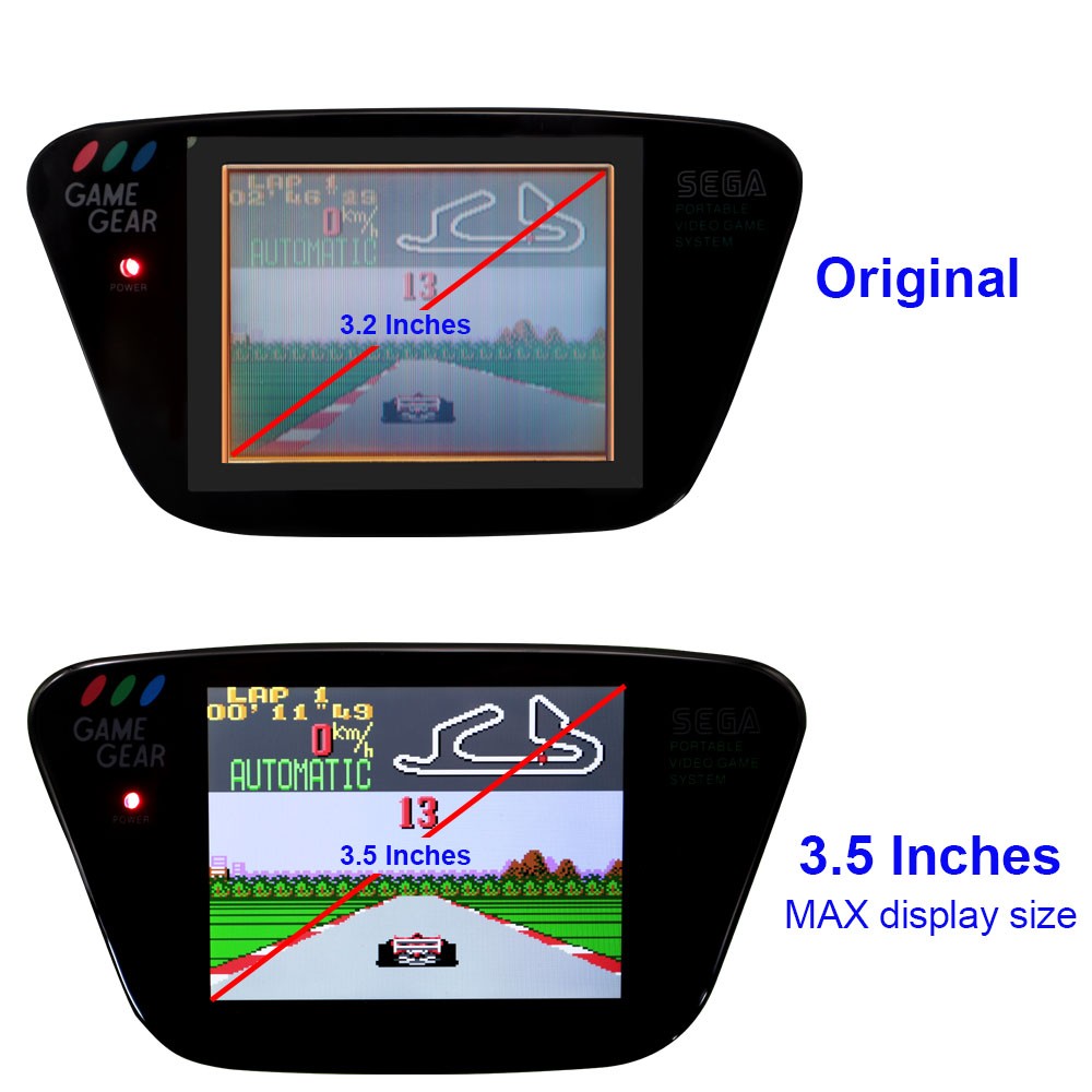 3.5″ Laminated LCD IPS Screen 640×480 HD Kit For SEGA Game Gear SEGA GG w/ SHELL