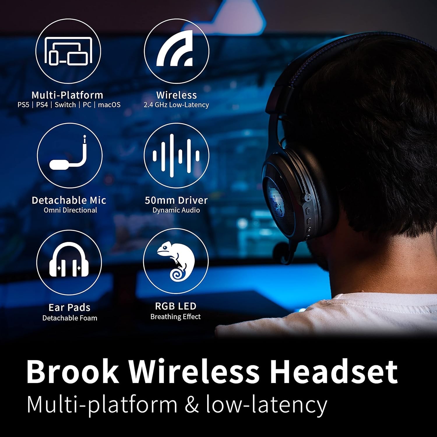 Brook Gaming US 2.4GHz Wireless Headset: Cross-Platform Gaming Headset Ver.2026