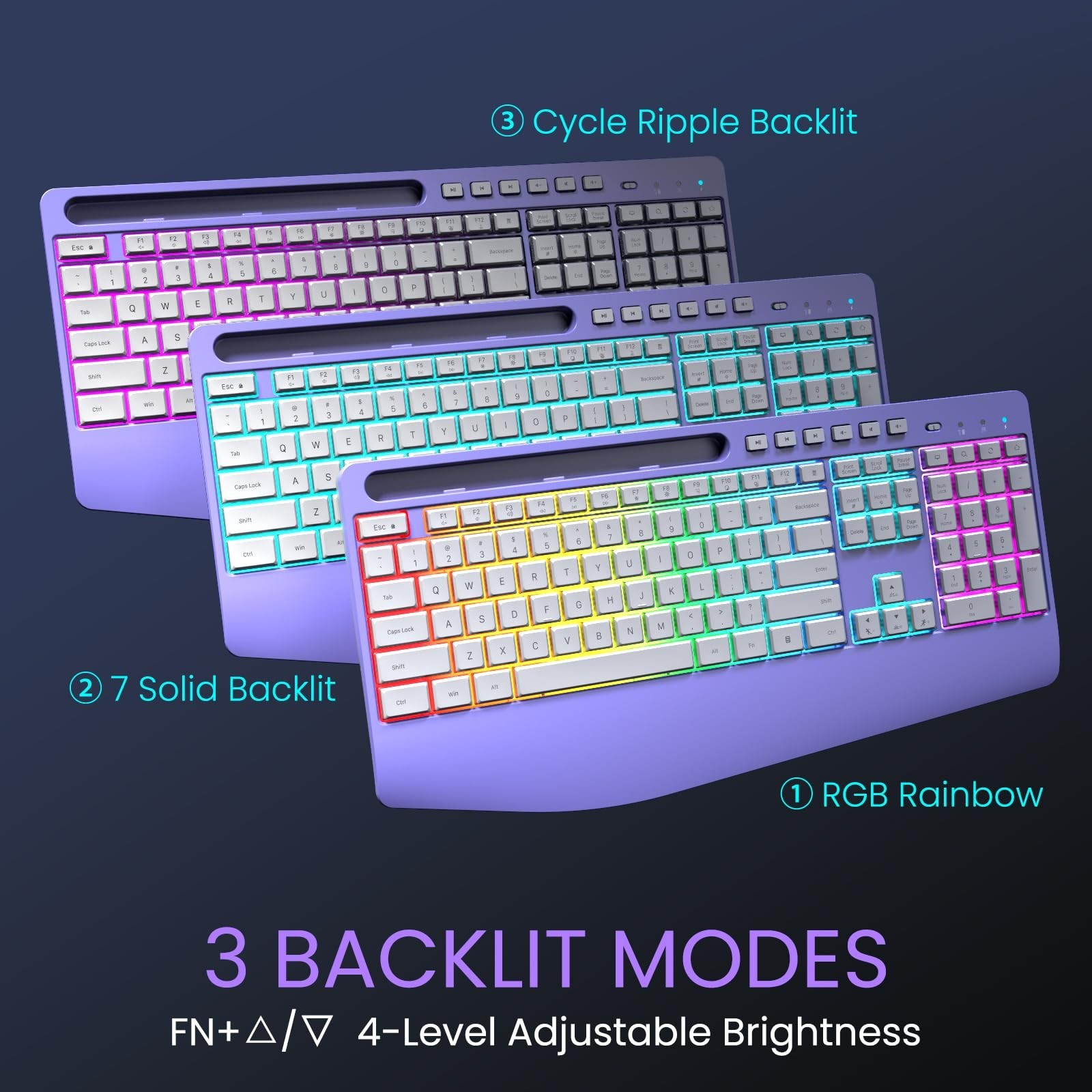 Wireless Keyboard and Mouse Combo- VEILZOR 2.4G Rechargeable Keyboard with Ph…