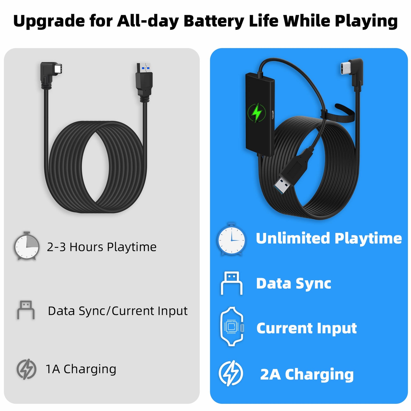 Kuject Design 16FT Link Cable for Oculus Quest 2/Pro