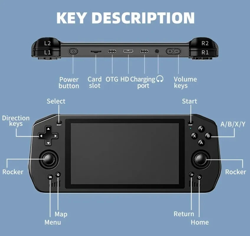 Android Handheld Game Console 5.5 Inch Touch HD Screen 5000mAh