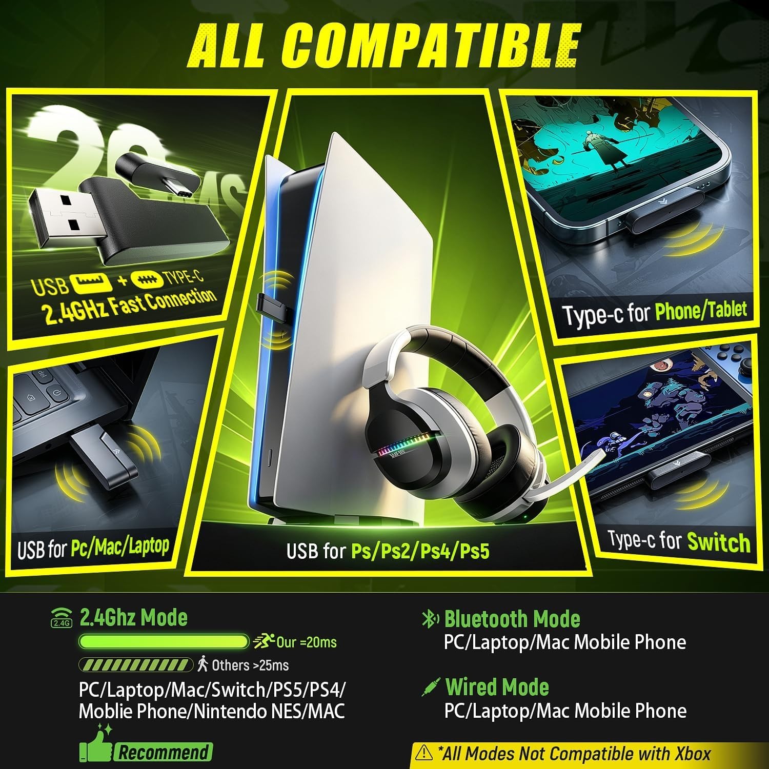 Multi-Platform WF18 Wireless Headset: Flip-to-Mute Mic & 100-Hour Battery