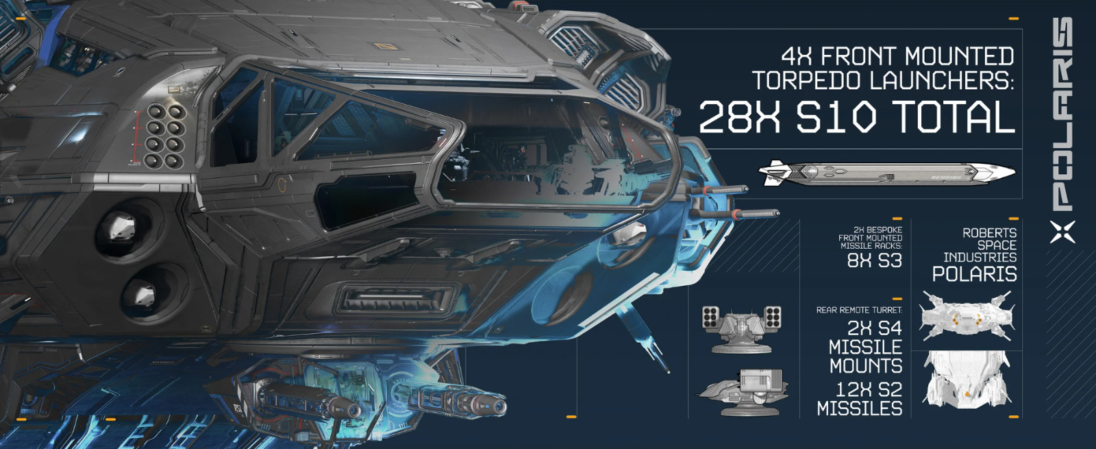 Star Citizen_RSI POLARIS_LTI (Lifetime Insurance)