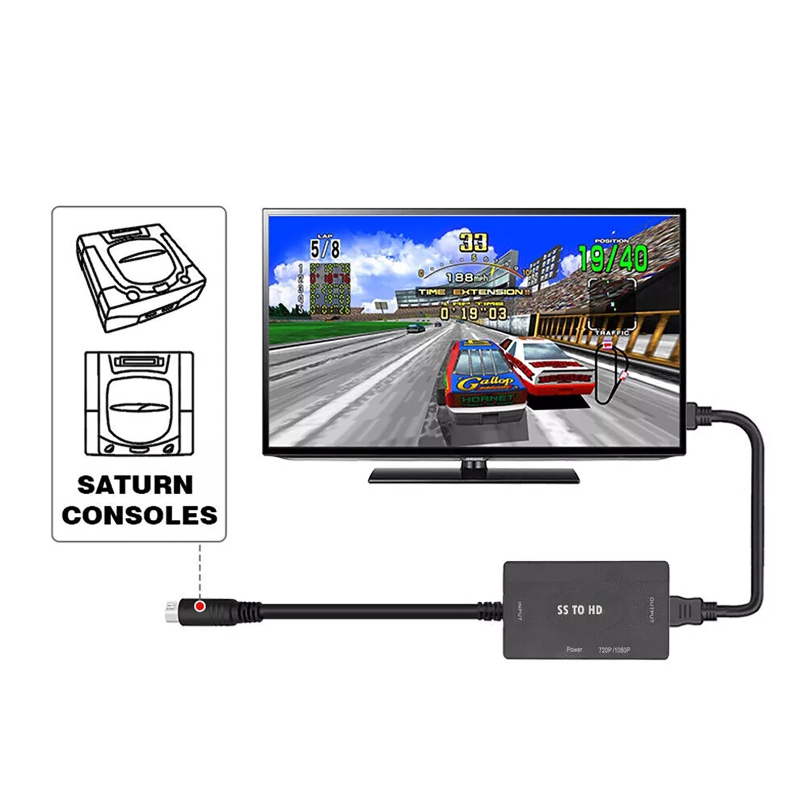 HDMI Converter For Sega Saturn Game All Display Modes SS To HD Plug and Play