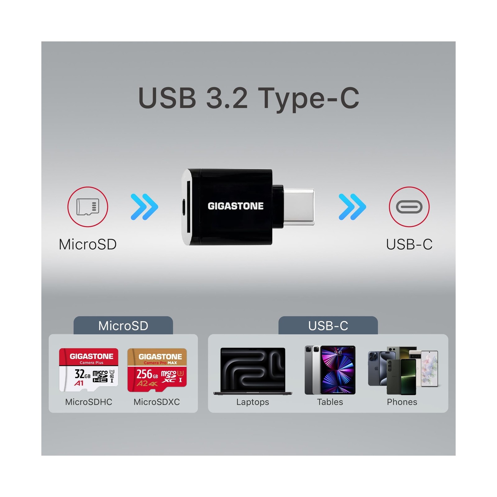 【5-Years Data Recovery】 GIGASTONE 512GB Micro SD Card with USB 3.2