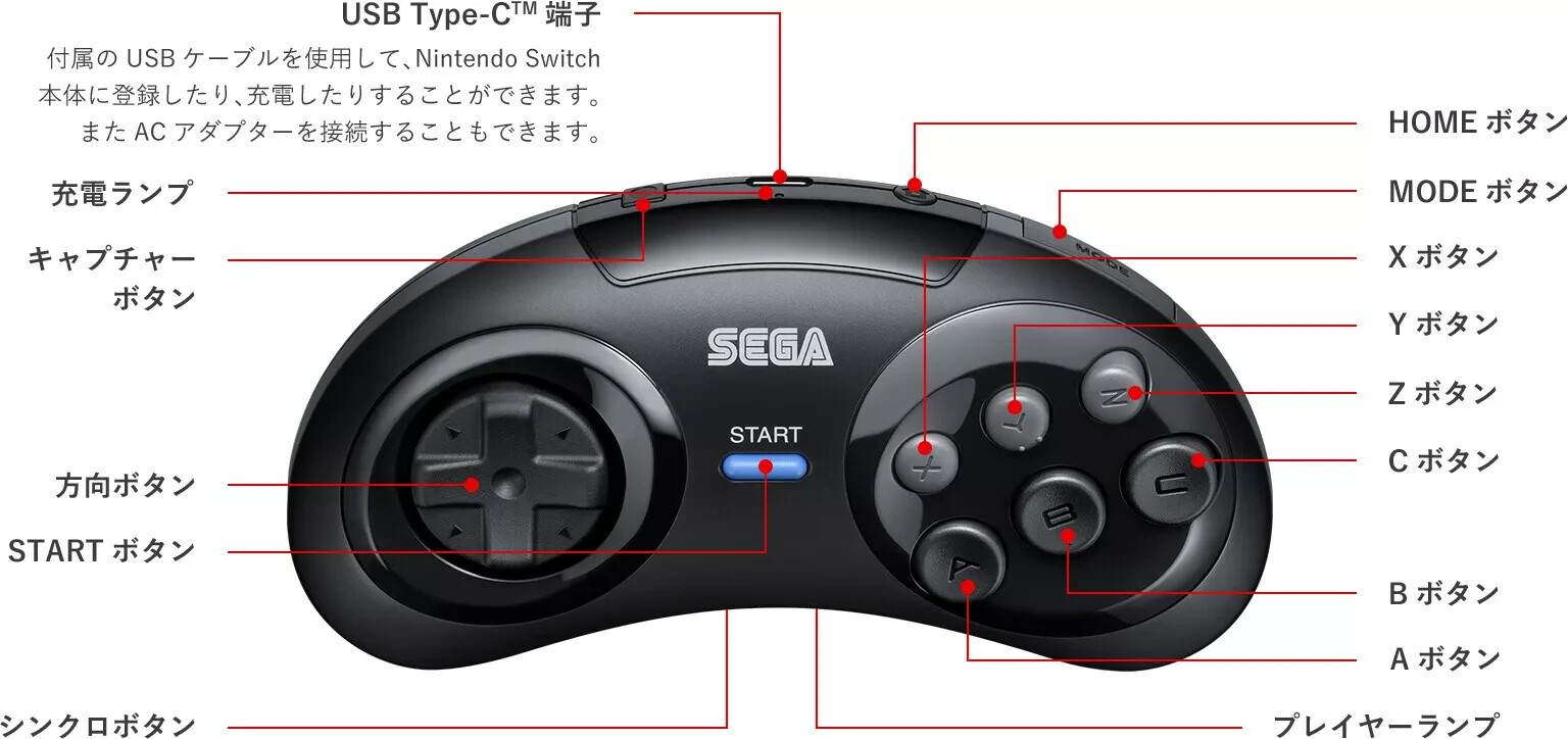 SEGA Mega Drive Fighting Pad 6B Controller Nintendo Switch Online Free Shipping