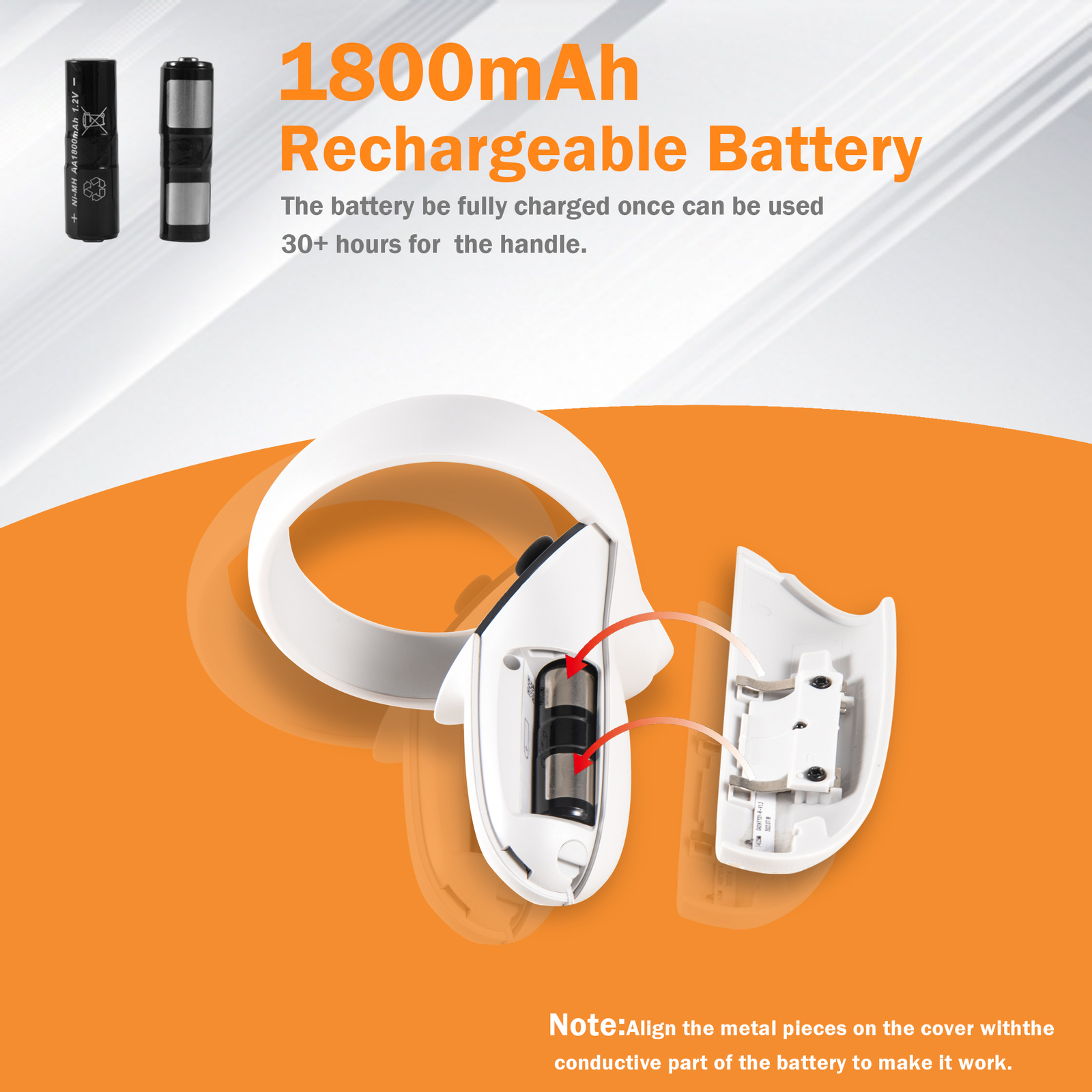 Charging Dock for Meta Quest 2, w/Magnetic Charging and 2 Rechargeable Batteries