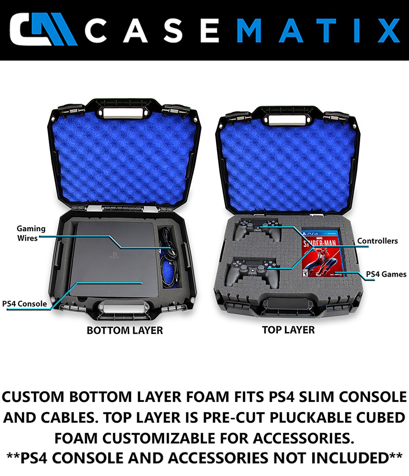CASEMATIX Travel Case Fits Playstation 4 PS4 Slim Console, Controllers, Games