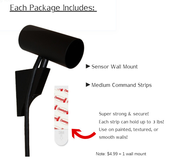 BUY 2 GET 1 FREE| Oculus Rift CV1 compatible DUAL GROOVE Sensor Mount/Display