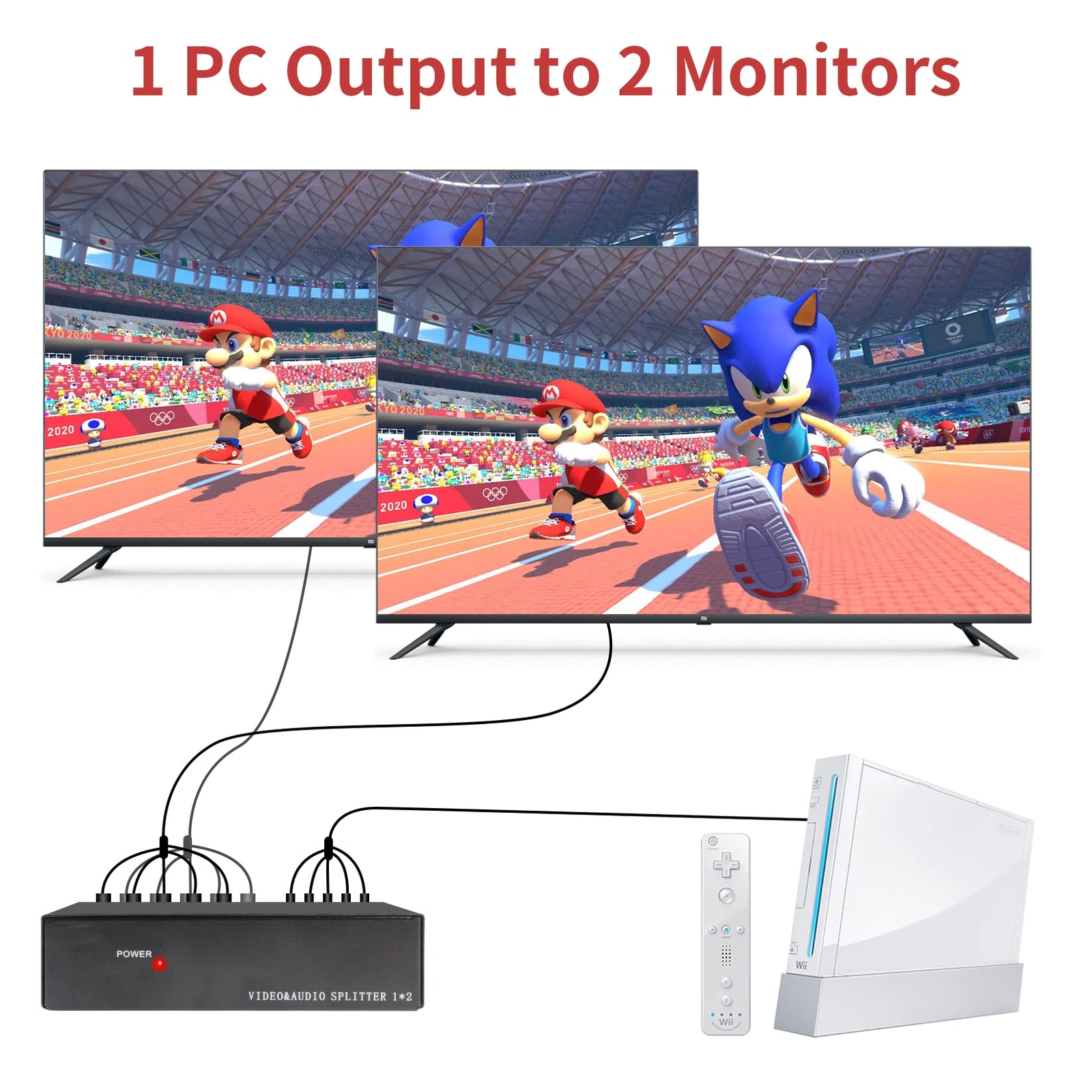 2way Component Video Splitter 1 In 2 Out 1×2 Ypbpr Rca Component Av Splitter Sel