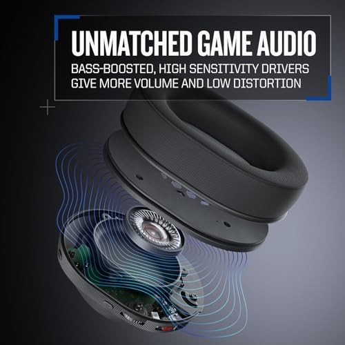 RIG 900 MAX HS MULTI-PLATFORM DUAL WIRELESS OPTIMIZED FOR PS – 10-1649-01