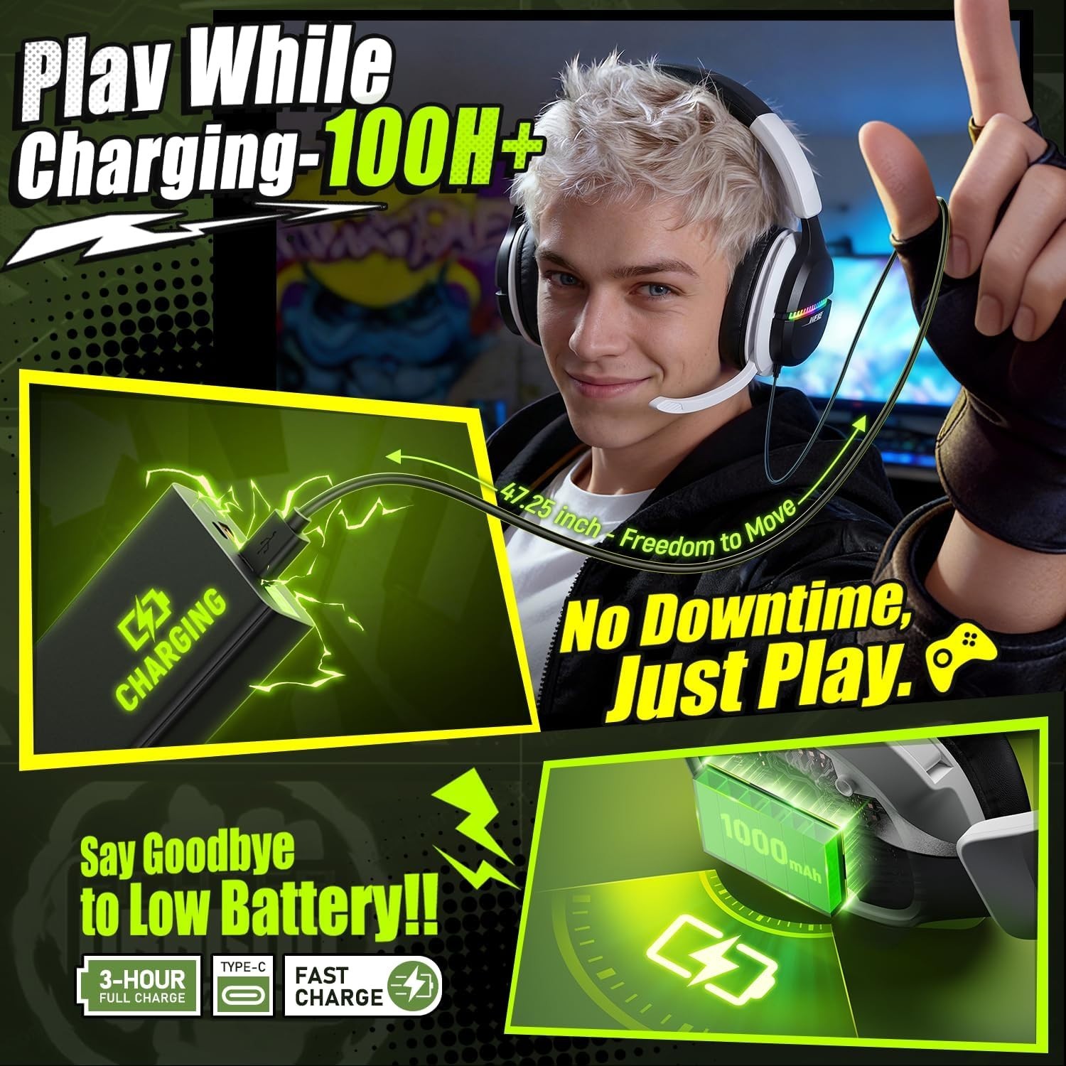 Multi-Platform WF18 Wireless Headset: Flip-to-Mute Mic & 100-Hour Battery
