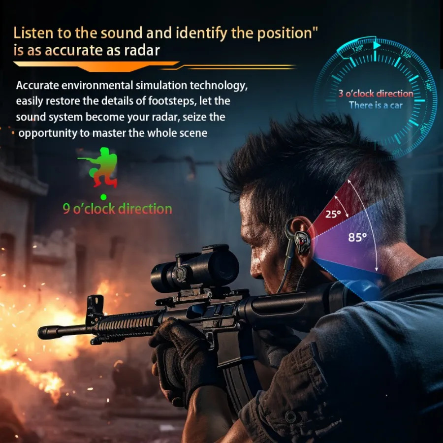 3.5Mm/Type-C/Usb E-Sports Gaming Headset 360° Surround Sound, Hifi Stereo Wired