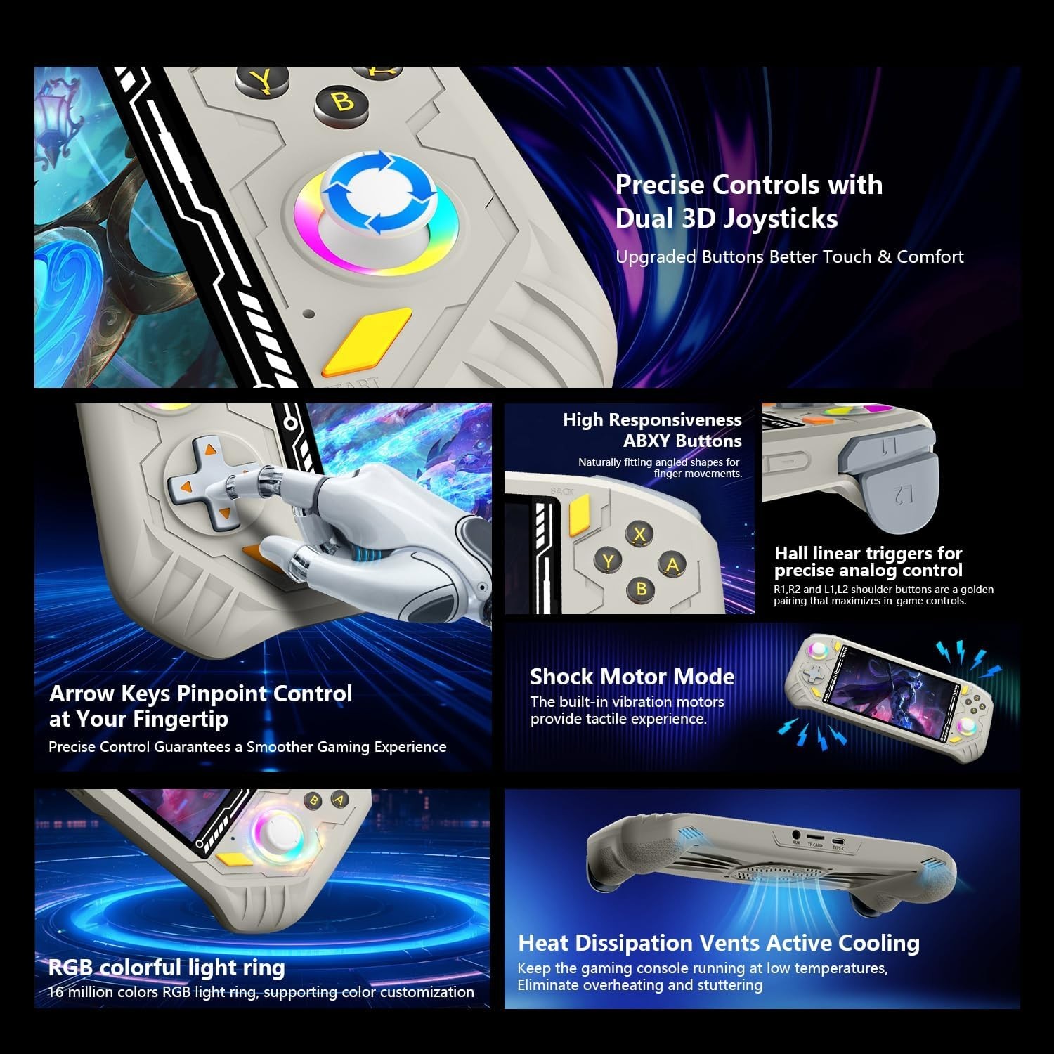 RG52MINI Retro Handheld Gaming Device – 5.5″ IPS Screen, 5000mAh Battery, 64GB