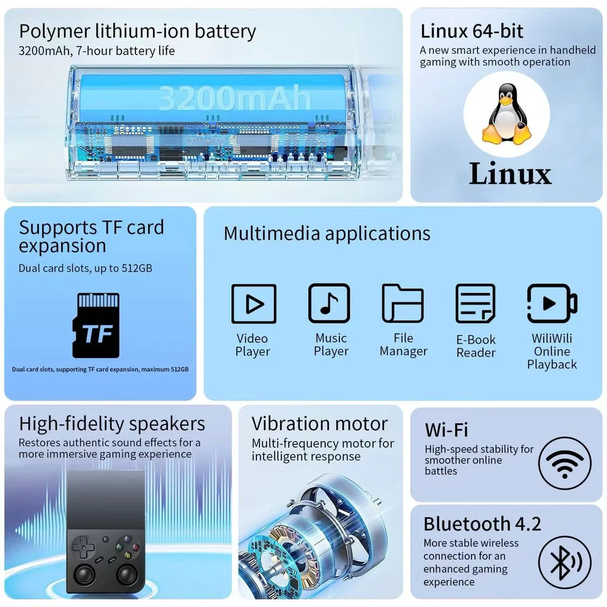 Anbernic RG 35XXPRO 64 Bit Handheld Game Players Linux System Video Game Console