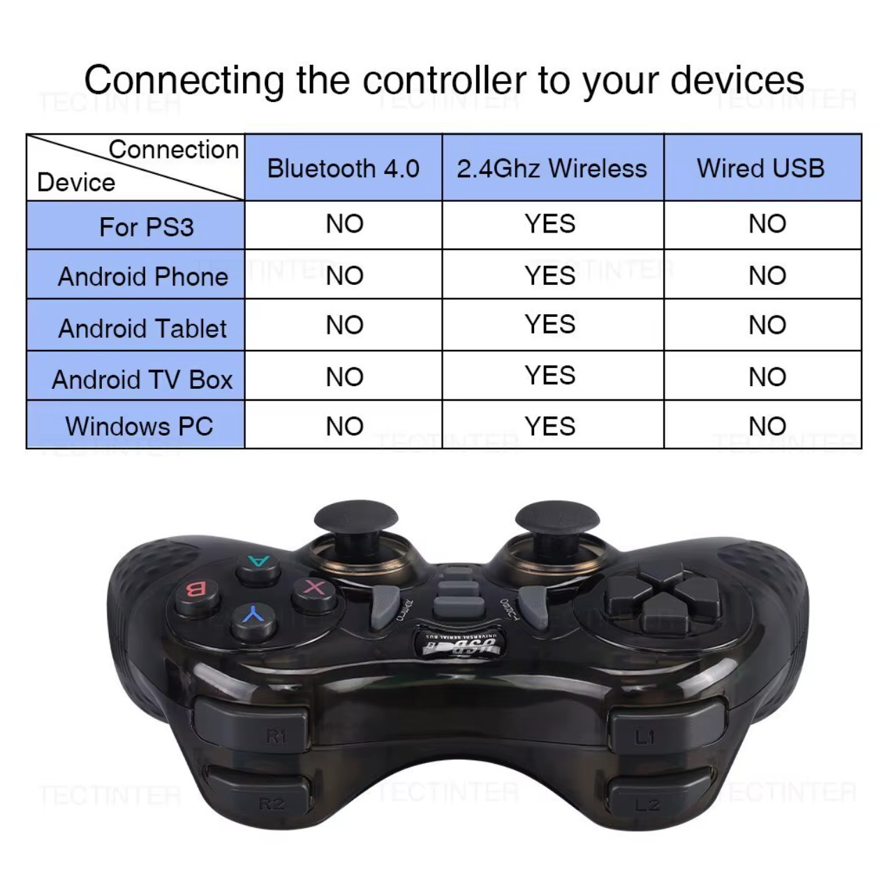 2.4GHz Wireless Game Controller For PS3 Accessories Controle PC Joystick