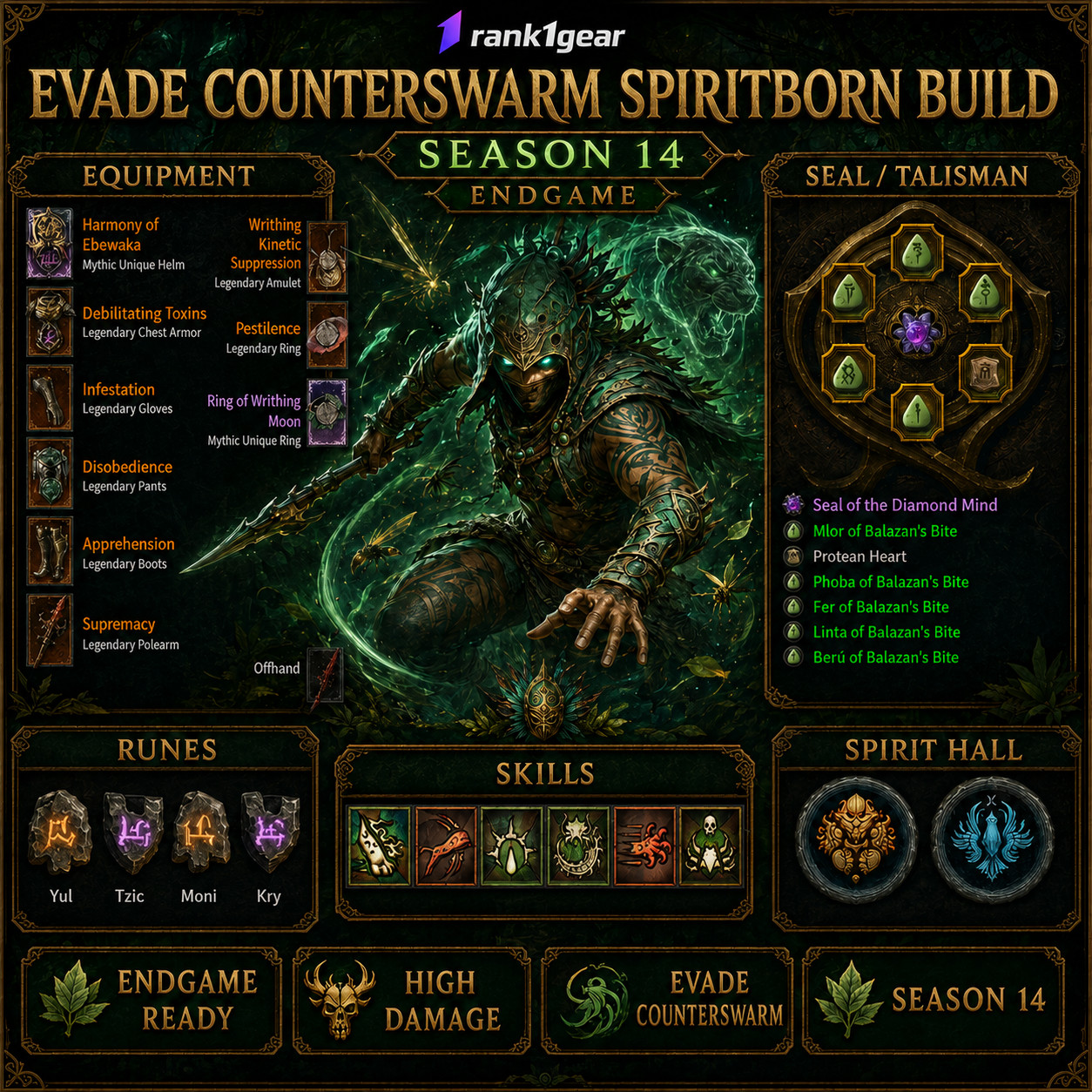 Diablo 4⚔️ Season 14⚔️Evade Swarm Spiritborn Build Endgame⚔️BEST BUILD ⚔️S+ TIER
