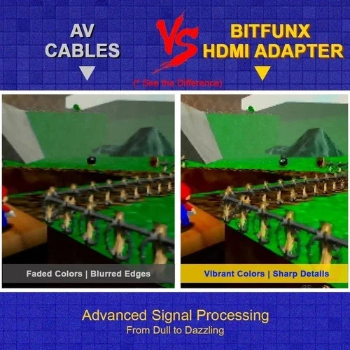 Bitfunx N64 HDMI Adapter 720P 1080P HD Converter Upscale N64 SNES SFC GameCube