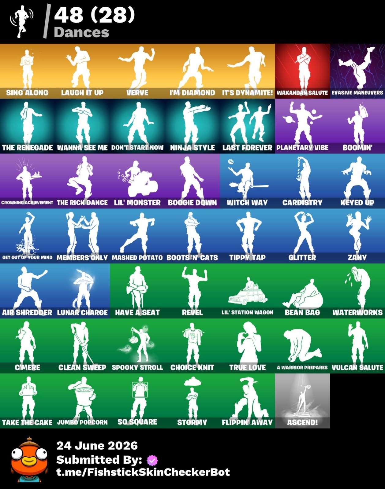 🔥74 Set: Kratos, Chun-Li, Lara Croft, Galaxy Scout, Leviathan Axe, Laugh It UP