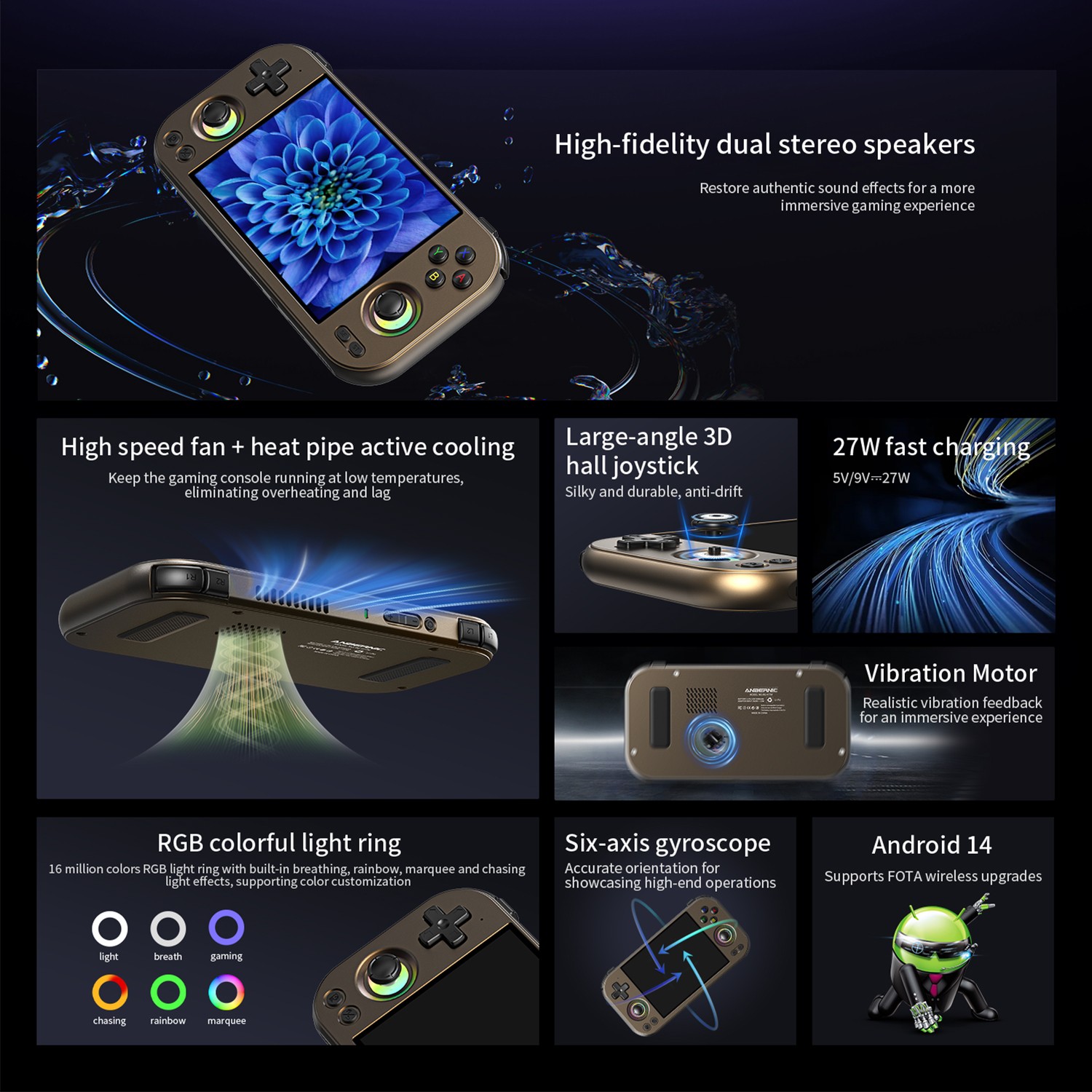 ANBERNIC RG 477M Handheld Game Console 5300mAh Android 14 RG477M 4.7-inch Gifts