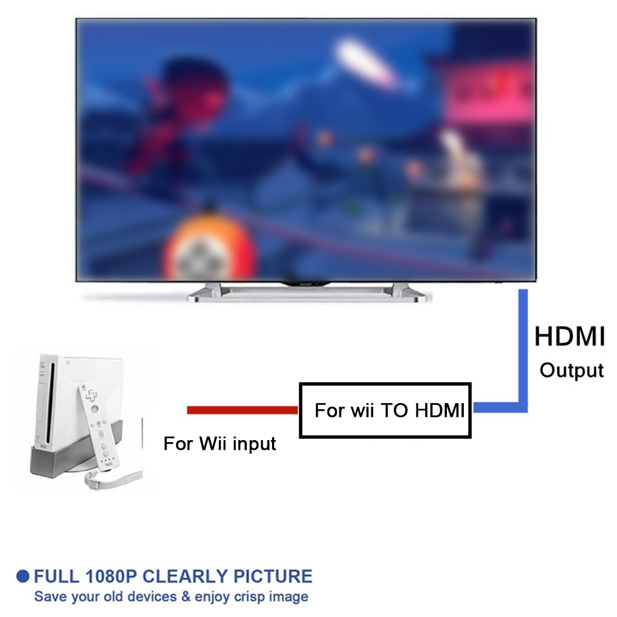 Wii To HDMI Converter Adapter HD Link Cable 1080P/720P Plug and Play for TV PC