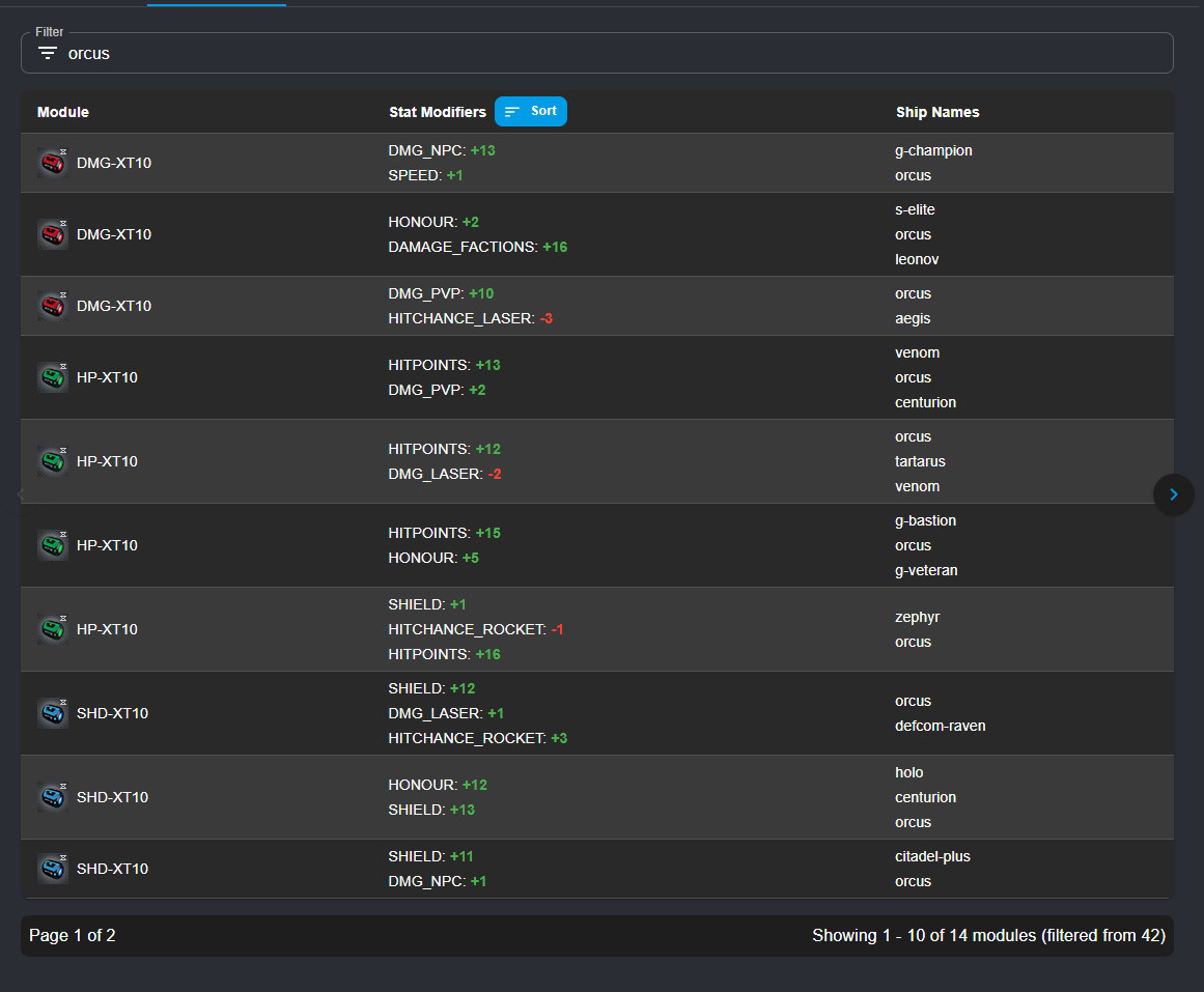 Dark Orbit| Global Europe 1 – TR payment| 10Havoc| 10 Prometheus| XT10 modules/9