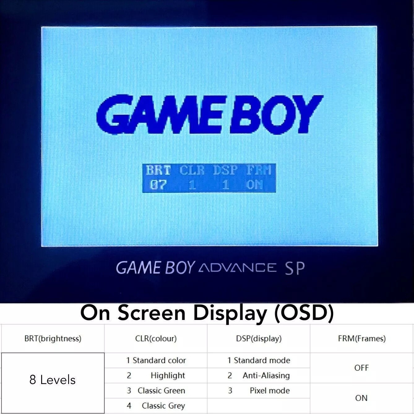 Replacement IPS 3.0 Backlight Screen for Nintendo Game Boy Advance SP GBA SP
