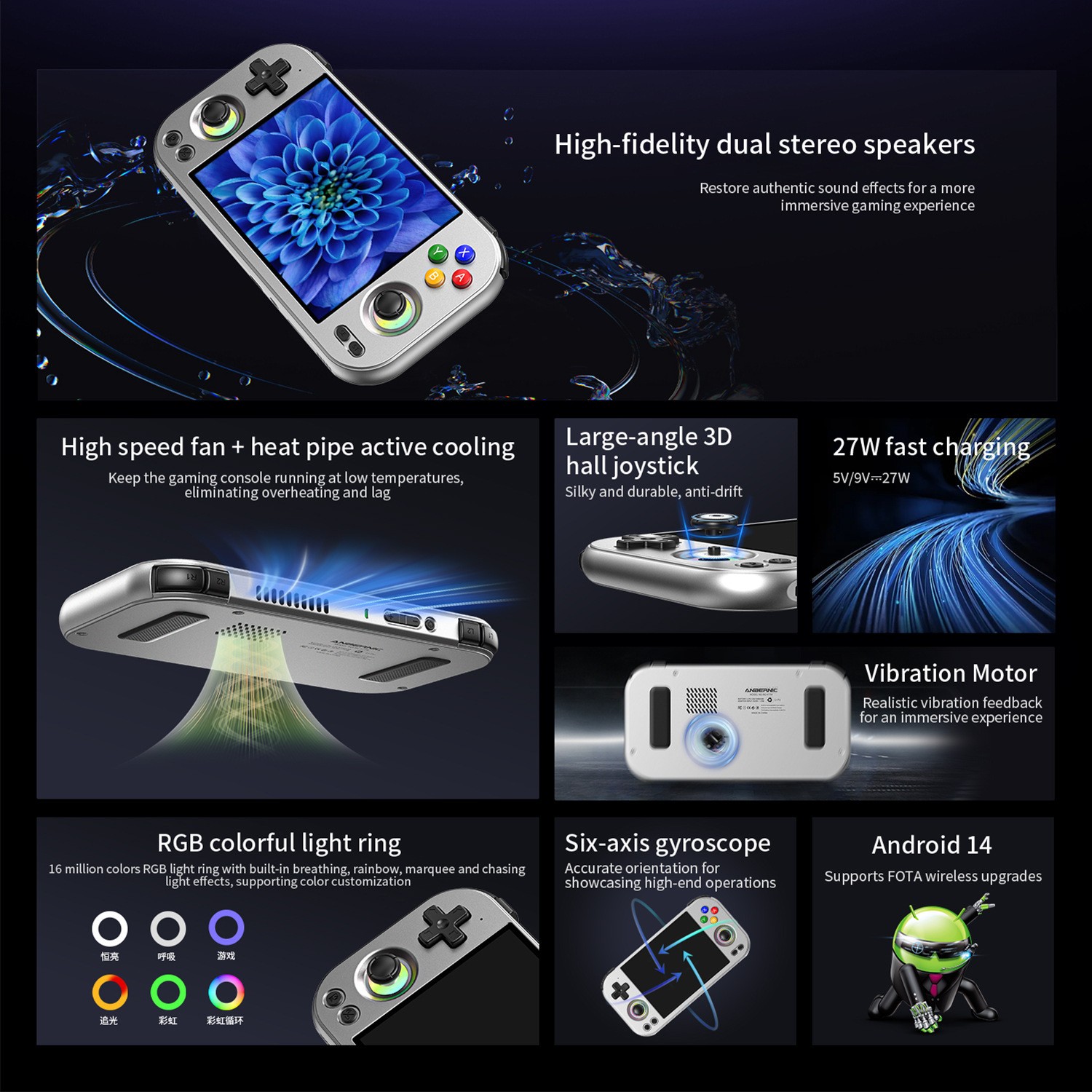 Anboli RG 477M Handheld Game Console 8300mAh Android 14 RG477M 4.7-inch-