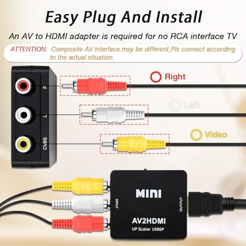 6FT AV to RCA Cable for PlayStation 1/2/3 Slim, Connect Console to TV/Monitor