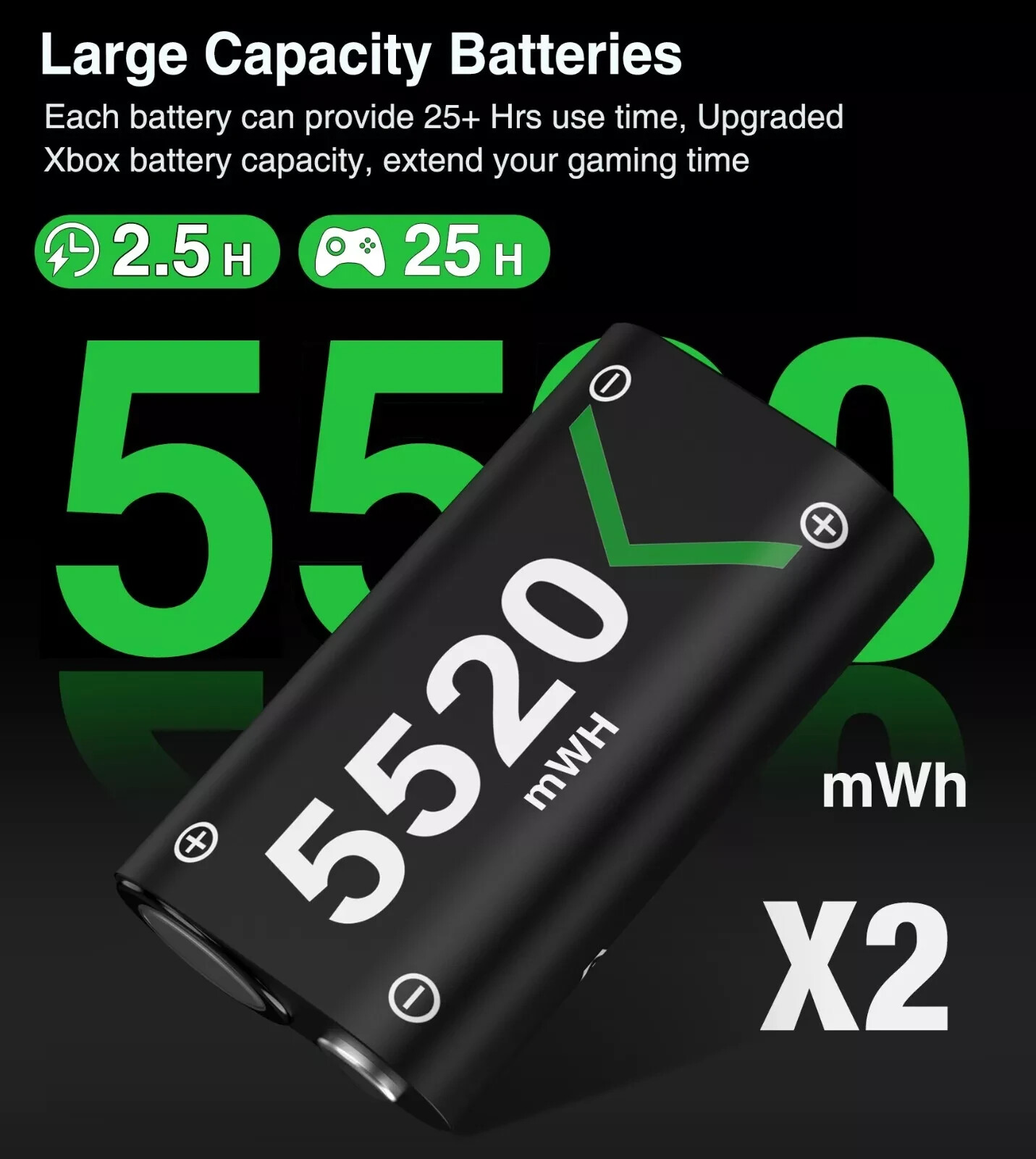 2 X 5520 Rechargeable Battery Pack for Xbox One/Xbox Series X|S Controller