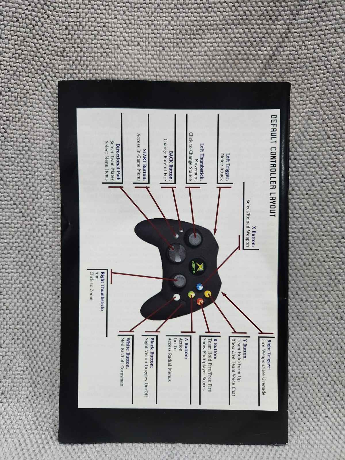 First To Fight Marines XBOX Instruction Manual Only
