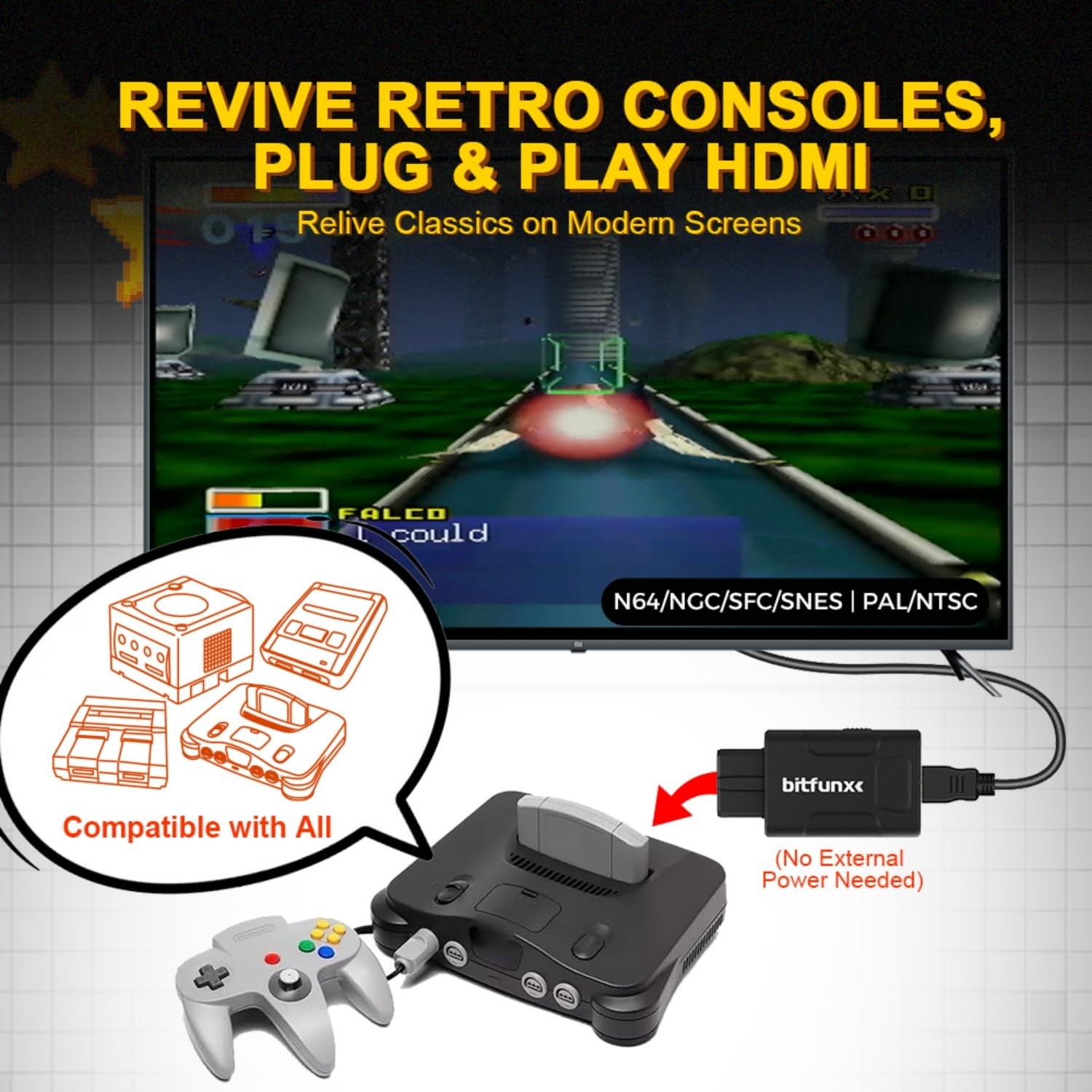 N64 HDMI Adapter 720P 1080P HD Converter for N64 SNES SFC NGC Console