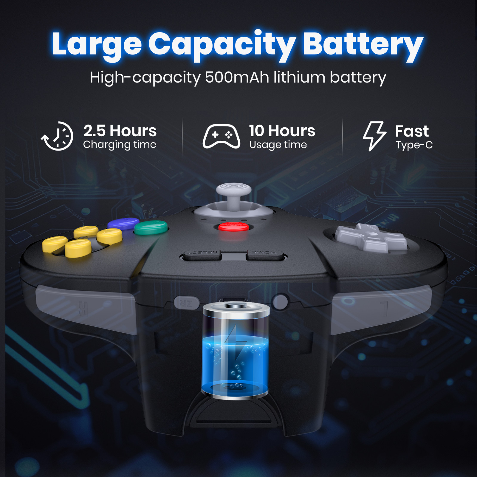 Switch N64 Controller-For Nintendo Switch NSO Edition Console MAC Steam Windows