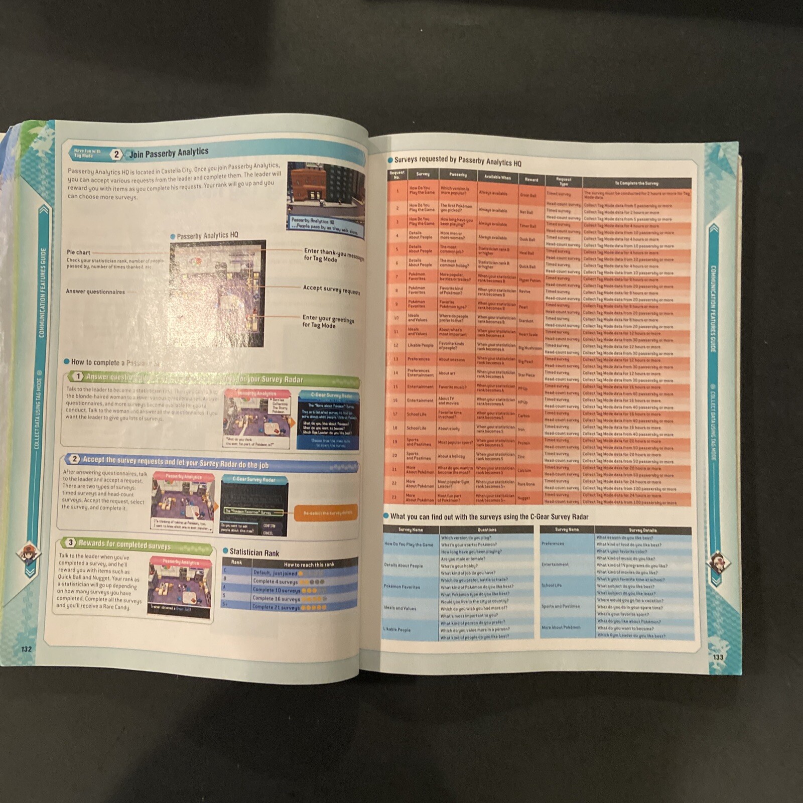 pokemon black and white pokedex strategy guide