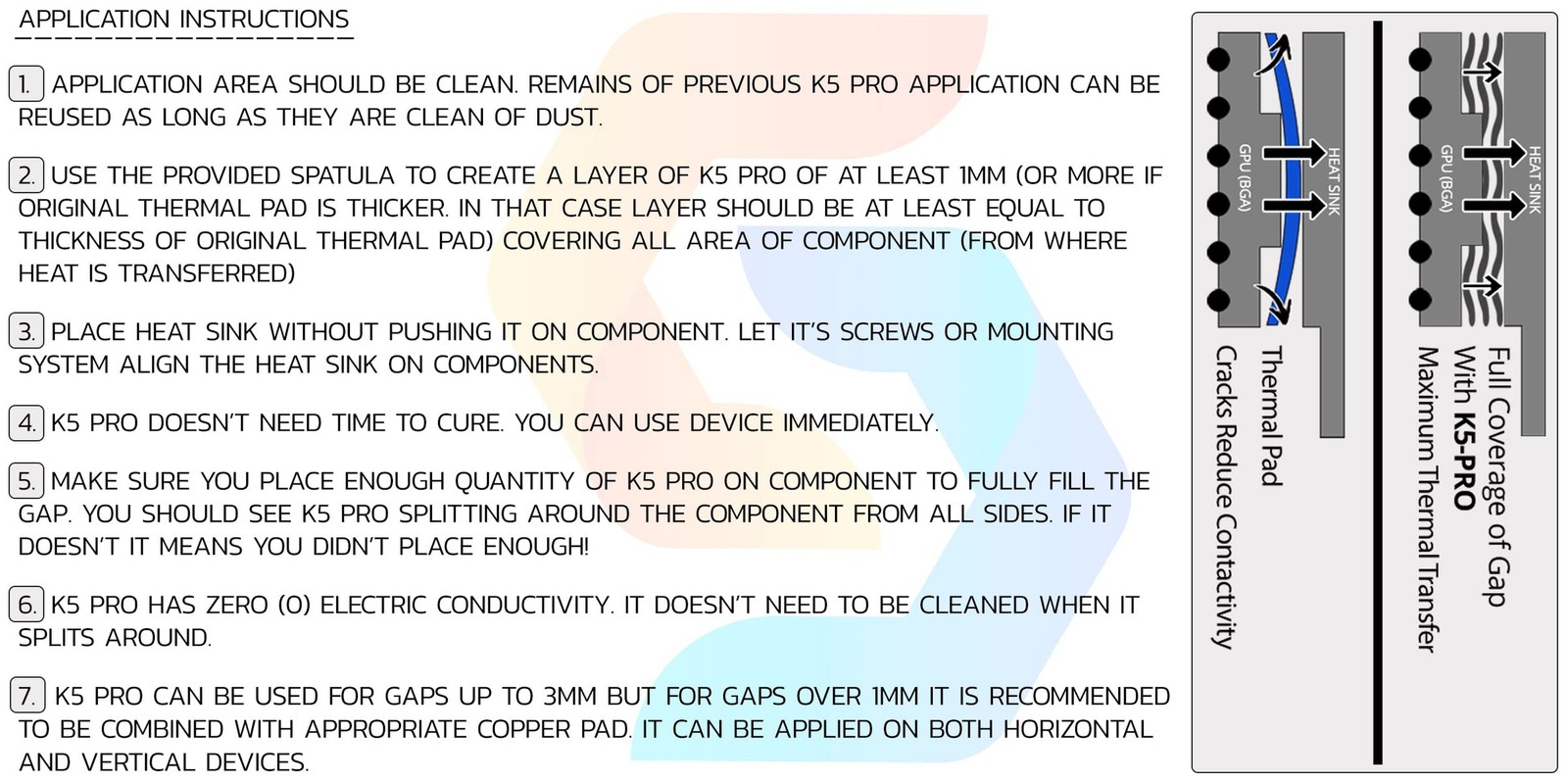 K5 PRO Thermal Paste 60g Putty for iMac ROG Nitro RTX 3080 PS4 XBOX
